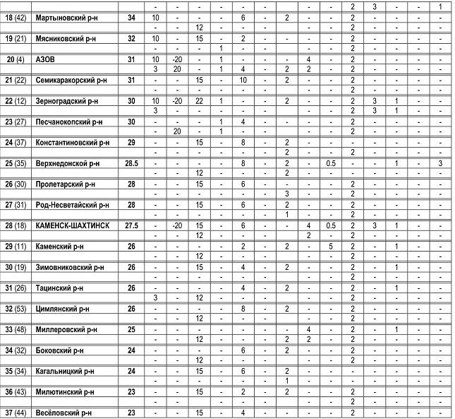 РейФутАк РРООФФ (1)_0002.jpg